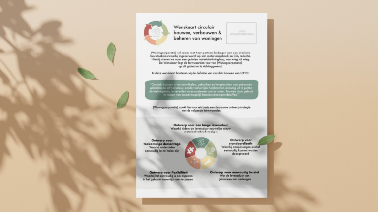 Mock up wenskaart circulair uitvragen